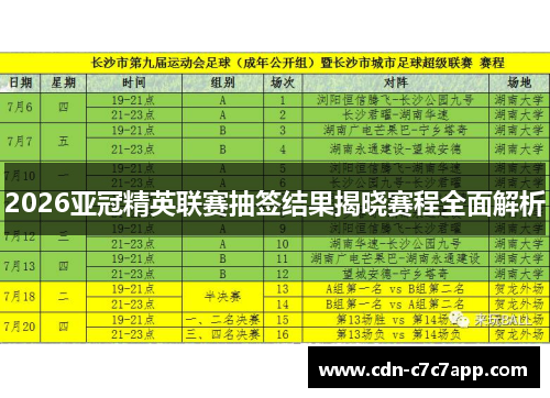 2026亚冠精英联赛抽签结果揭晓赛程全面解析
